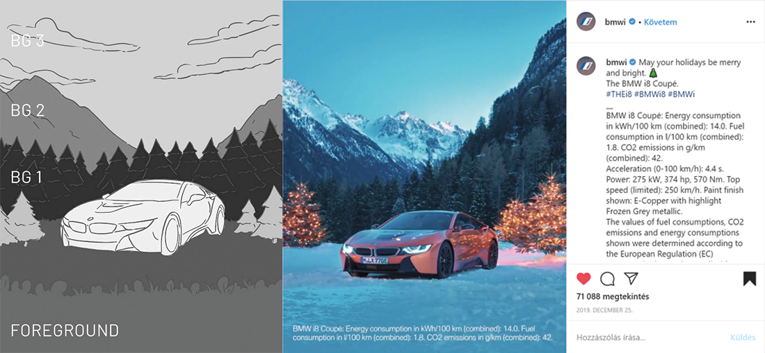 Zengo - BMW i8 timelapse videó kulisszatitkok